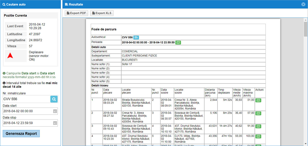 Screenshot din aplicatia Digi Cartracs cu un raport privind un vehicul din flota.